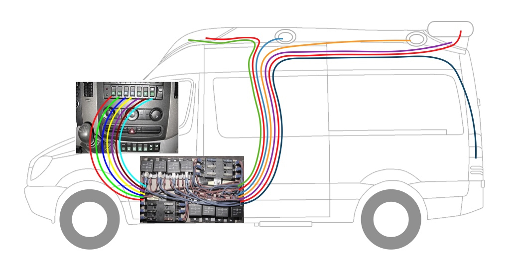 J&R CAN-Bus Control System